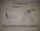 Приспособление для стрельбы ночью из автомата Калашникова АК-47, АКМ, АКМС, калибр 7,62 - изображение 9