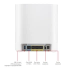 Wi-Fi Mesh-система Asus ExpertWiFi EBM68 2pk White (90IG07V0-MO3A40)