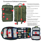 Рюкзак медичний ноші ампульниця комплект 4в1 DERBY RBM-5 + HM-2 + AM-136 олива - зображення 6