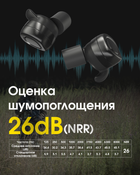 Активні навушники, гарнітура Nitecore NE20 (час спрацьовування 0,1с, функція bluetooth), чорні - зображення 5