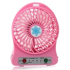 Мини-вентилятор Portable Fan Mini 3 режима портативный на аккумуляторе