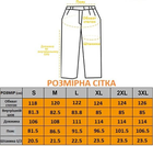 Военные тактические штаны Yevhev (IDOGEAR) G3 с наколенниками Multicam Размер XL - изображение 12