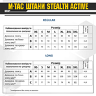 Штани M-Tac Stealth Active Black 2XL/R - зображення 6