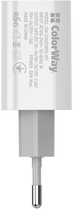 Ładowarka sieciowa ColorWay Power Delivery Port PPS USB Type-C 30W White (CW-CHS038PD-WT) - obraz 5