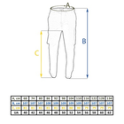Штани ріп-стоп мм-14 зсу) джогери 58 (піксель - зображення 2