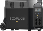 Зарядна станція EcoFlow DELTA Pro / 3600 Вт / 3600 Вт⋅год / LiFePO4 (AKECGSLP0020) - зображення 3