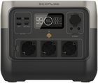Зарядна станція EcoFlow RIVER 2 Pro / 800 Вт / 768 Вт⋅год / LiFePO4 (4895251601559) - зображення 1