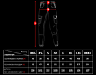 Брюки карго теплі BEZET Патрон 2.0 XXXL 2024041300170 - зображення 11