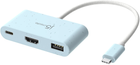 Адаптер J5create JCA379EC USB-C HDMI USB Type-A Cyan (JCA379EC-N) - зображення 1