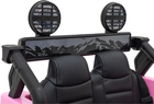 Електромобіль позашляховий Ramiz Toyota FJ Cruiser 4 x 4 Рожевий (5903864956306) - зображення 16