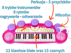 Музичний набір Ramiz Electronic Keyboard Рожевий (5903864908985) - зображення 3