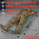 Каримат коврик тактический армейский под спальный мешок