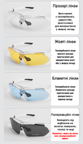 Защитные очки тактические белые 5 линз с поляризацией One siz+ - изображение 3