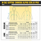 Куртка M-Tac зимняя зимняя Alpha Gen.III Pro Black Размер 2XL/R - изображение 8