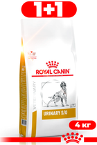 Сухой корм Royal Canin Urinary S/O