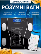 Весы напольные смарт умные стеклянные для дома Scale one Black электронные фитнес Bluetooth с приложением для смартфона 180 кг