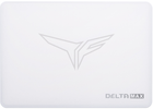 Dysk SSD Team Group Delta MAX LITE RGB 512 GB 2.5" SATA 6 Gb/s Aurora White (T253TM512G0C425) - obraz 3