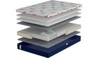 Матрац Come-For Active Jump New 90x200