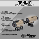 Коліматорний приціл Sig Sauer Optics ROMEO-MSR 2 MOA та магніфер JULIET3-MICRO 3X22MM FDE SORJ72011