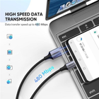 Kabel synchronizacyjny Ugreen US288 USB - Type-C Kabel w oplocie aluminiowym 1 m Czarny (UGR-60126) - obraz 3