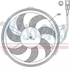 Вентилятор охлаждения двигателя MINI MINI, NISSENS (85631)