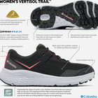 Жіночі кросівки Columbia Vertisol Trail 2077371010 38.5 (7.5US) Чорні (195980558853) - зображення 11