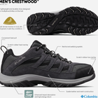 Buty sportowe trekkingowe męskie Columbia Crestwood 1781181011 40.5 (7.5US) Ciemnoszare (192660452128) - obraz 10