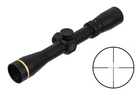 Прицел оптический LEUPOLD VX-Freedom Rimfire 2-7x33 (1 inch) Rimfire MOA