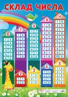 Наочні посібники Плакат. Склад числа 4823076132637 13104115У Ранок
