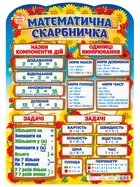 0137 Плакат. Математична скарбничка плакати в кожний кабінет 10104235У 4823076150068 Ранок