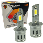 Лампа светодиодная для фар cyclone led h3 5000k 6700lm 25W type 44 2 шт комплект