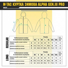 Куртка M-Tac зимова Alpha Gen.III Pro Primaloft Dark Navy Blue Розмір 2XL/L - зображення 8