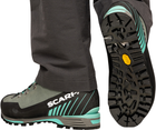 Ботинки Scarpa Manta Tech GTX WMN 38 Conifer/Green Blue - изображение 4