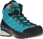 Ботинки Scarpa Cyclone-S GTX WMN 38,5 Ceramic/Gray - изображение 1