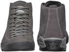 Черевики Scarpa Mojito City Mid GTX Wool 44.5 Ardoise - зображення 4