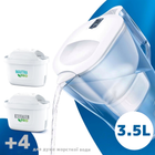 Фильтр-кувшин для жесткой воды Brita Aluna XL 3,5 л Белый с картриджами Maxtra Pro 1 шт + Maxtra Pro Hard Water 4 шт