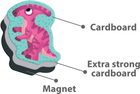 Zestaw magnetyczny z tablicą Roter Kafer Dinozaury RK2090-03 (5903858960357) - obraz 7