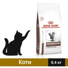 Сухий корм Royal Canin Fibre Response