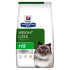 Корм Hill`s Prescription Diet r/d Weight Reduction для кішок з куркою
