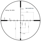 Приціл оптичний Vector Optics Matiz 6-18x44 (25,4 мм) SFP - зображення 4