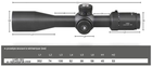 Оптический прицел Discovery Optics LHD-NV 4-16x44 SFIR FFP (30 мм, подсветка) - изображение 6