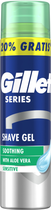 Żel do golenia Gillette Series do skóry wrażliwej z aloesem 240 ml (7702018982011)