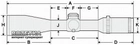 Оптический прицел Hakko Golden Eagle 1.5-6x40 Duplex (921685) - изображение 6