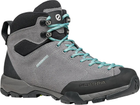 Черевики з Gore-Tex Scarpa Mojito Hike GTX Wmn 40 Smoke/Jade