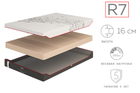 Матрас ортопедический Come-for Regeneration R7 80x200 см