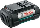 Акумулятор Bosch GBA 36 V 4.0 Ah (3165140742085)