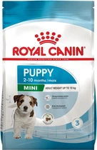 Сухой корм Royal Canin Puppy Mini для щенков мелких пород до 10 месяцев