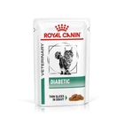 Royal Canin Diabetic Feline Pouches для кошек, страдающих сахарным диабетом