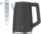 Електрочайник ELECTROLUX E5K1-6AN Graphite