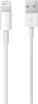 Кабель Apple Lightning to USB 1 м (MUQW3)